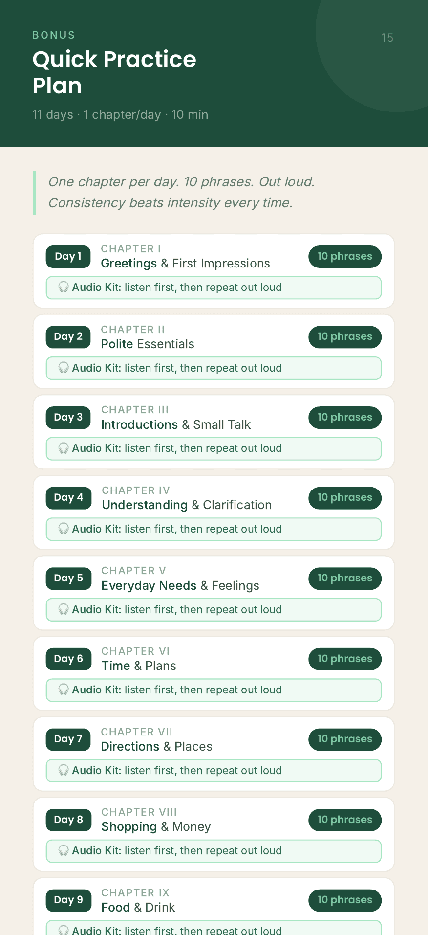 Phrasebook page: the 11-day practice plan, one chapter per day